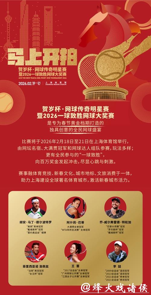 贺岁杯网球赛沪上开票,巴蒂领衔传奇阵容与业余好手“一球致胜”冲击百万奖金 贺岁杯网球赛沪上开票,巴蒂领衔传奇阵容与业余好手“一球致胜”冲击百万奖金