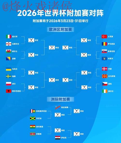 2026世界杯下注最佳策略详解