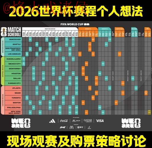 2026世界杯下注最佳策略详解