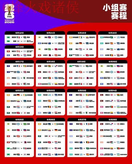 2026世界杯预测注册全站指南